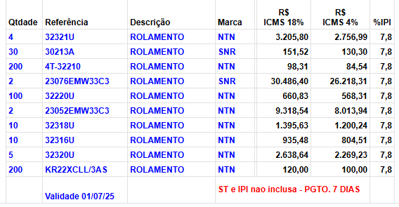 OFERTA MARCANTE