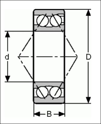 3305 DPI ROLAMENTO CONT ANG ESF DUAS CARREIRAS INDL — imagem 6
