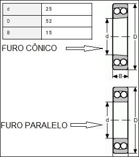1300 SRO ROLAMENTO INDUSTRIAL AUTOCOMP ESFERAS 10X35X11(MM)