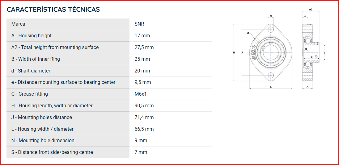 USFD204 SNR CONJUNTO INDUSTRIAL DE MANCAL E ROLAMENTO