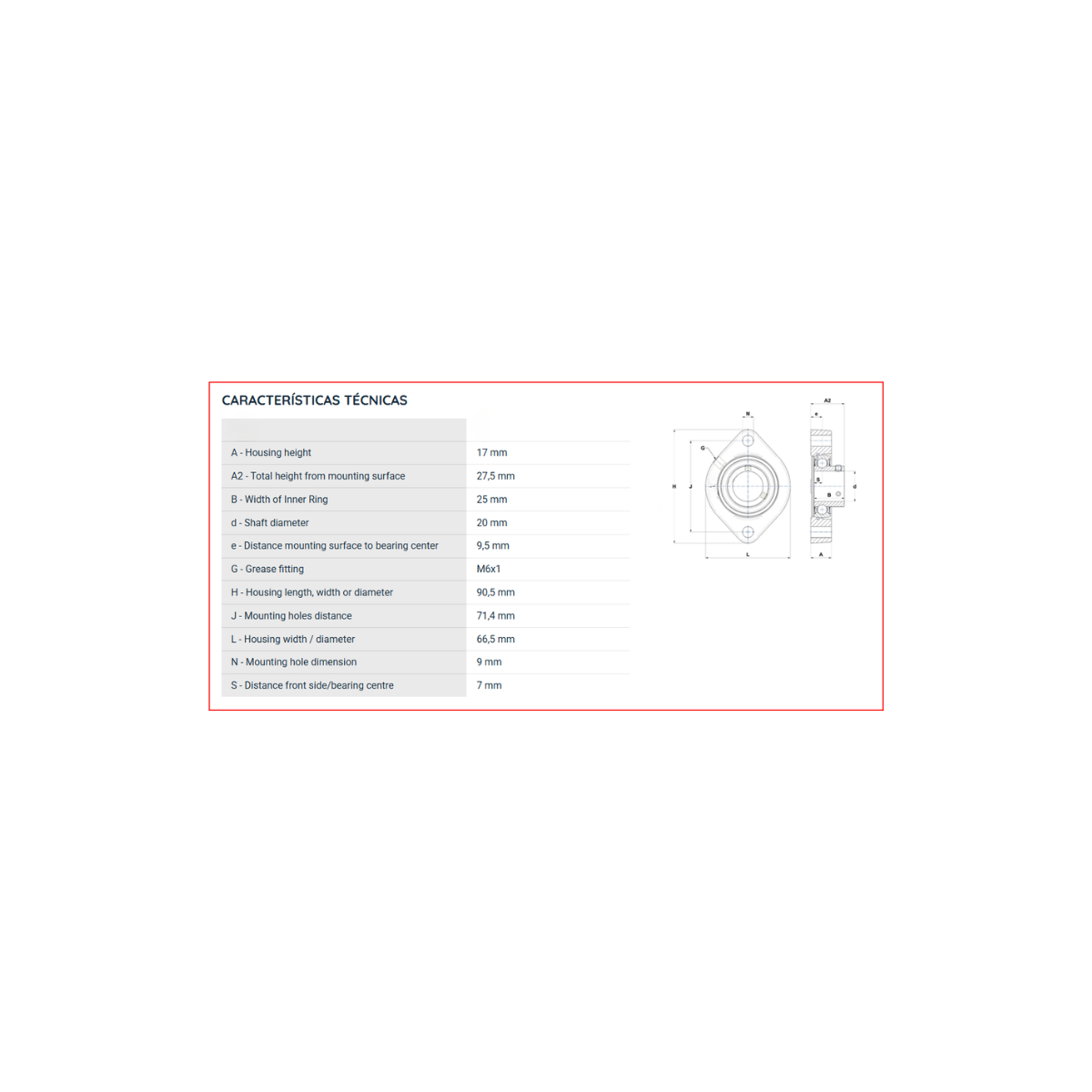 USFD204J2 NKR CONJUNTO INDUSTRIAL DE MANCAL E ROLAMENTO