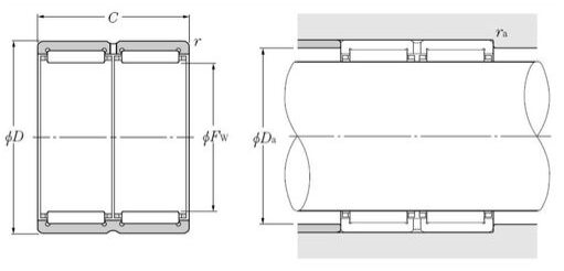 RNA6915 NKR ROLAMENTO DE AGULHAS INDUSTRIAL 85X105X54(MM)