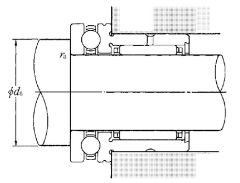 NKX17Z NKR ROLAMENTO INDUSTRIAL DE AGULHAS/ESFERAS 17X26D-31DAX25 — imagem 2