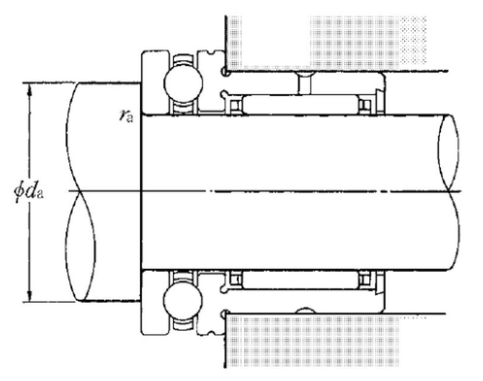NKX35Z NKR ROLAMENTO INDUSTRIAL DE AGULHAS/ESFERAS 35X47-53X30MM