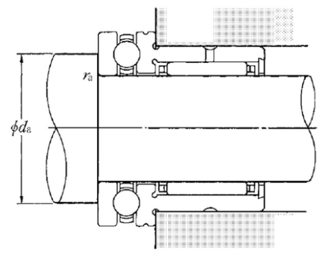 NKX45Z NKR ROLAMENTO INDUSTRIAL DE AGULHAS/ESFERAS 45X58X32 — imagem 2