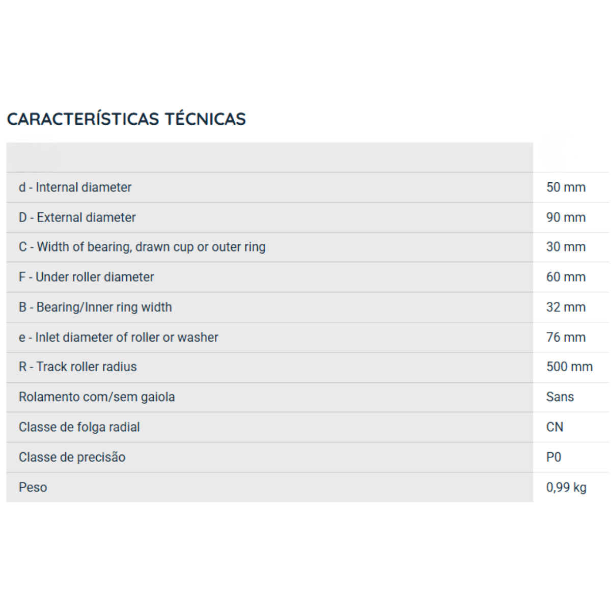 NATV50PP NKR ROLAMENTO INDUSTRIAL ROLO DE COMANDO-LEVA 50X90X32 — imagem 2