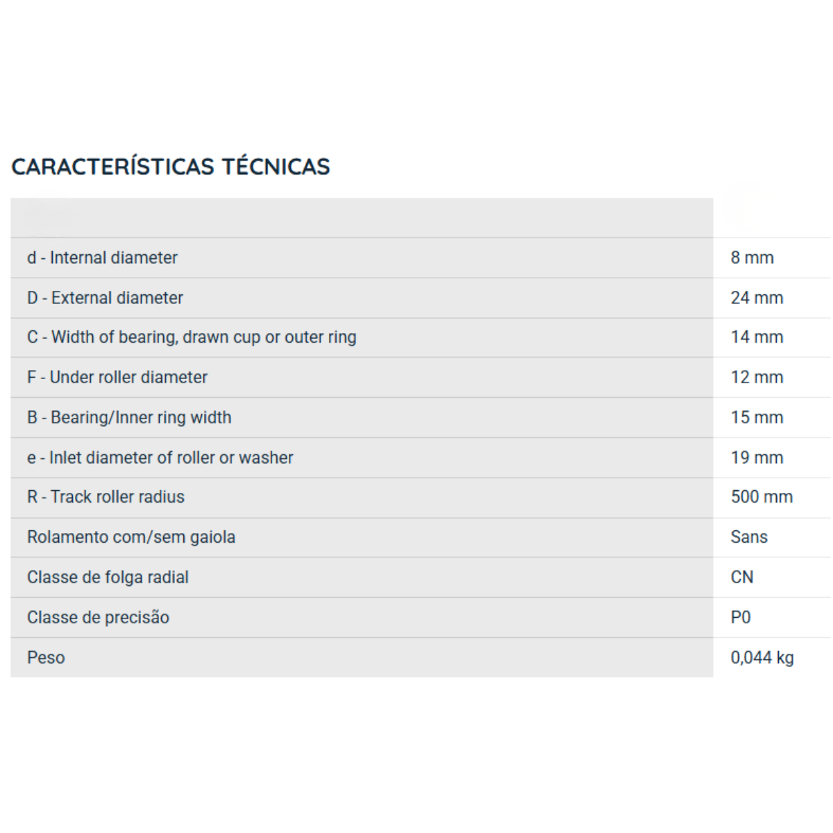 NATV8LL NKR ROLAMENTO INDUSTRIAL ROLO DE COMANDO- LEVA 8X24X15 — imagem 2