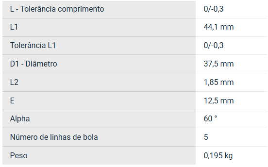 BBE25UUOP SNR ROLAMENTO INDUSTRIAL LINEAR 25X40X58(MM)  — imagem 2