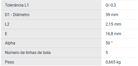 BBE40UUOP SNR ROLAMENTO INDUSTRIAL LINEAR 40X62X80(MM)  — imagem 2