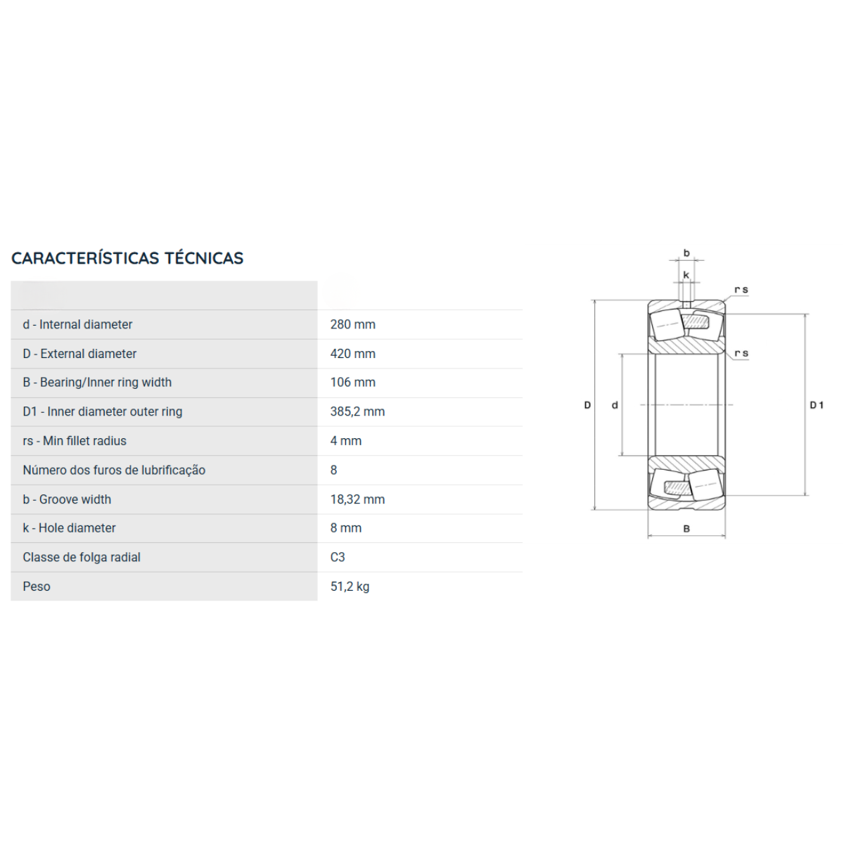 23056EMW33C3 NKR ROLAMENTO INDUSTRIAL DE 2 CARREIRAS DE ROLOS AUTOCOMPENSADOR 280X420X106(MM)