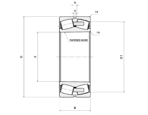 22260EMW33C3 NKR ROLAMENTO INDUSTRIAL DE 2 CARREIRAS DE ROLOS AUTOCOMPENSADOR 300X540X140(MM)