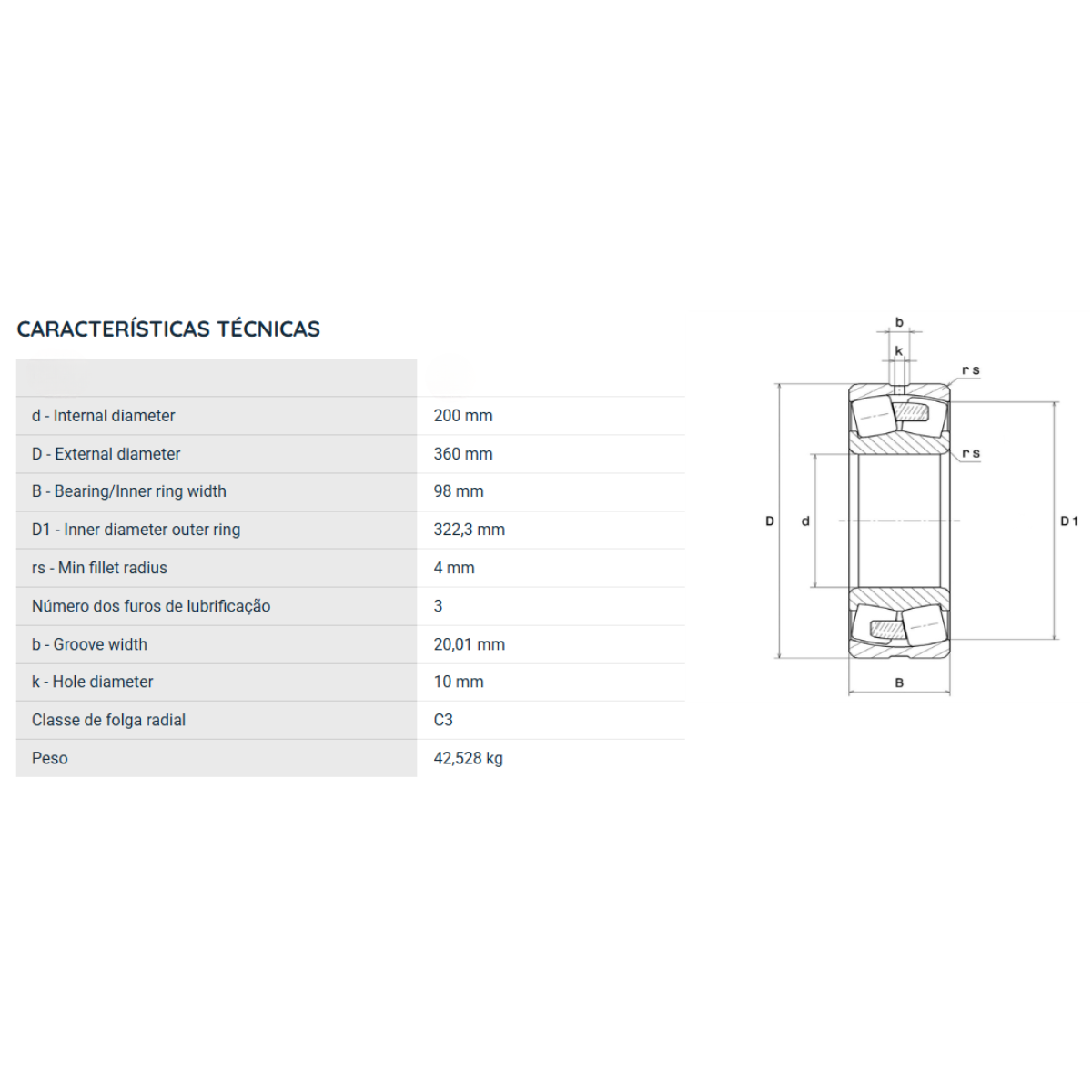 22240EMW33C3 NTN ROLAMENTO INDUSTRIAL DE 2 CARREIRAS DE ROLOS AUTOCOMPENSADOR 200X360X98(MM)