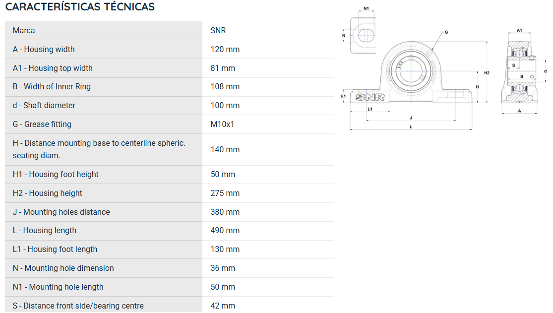 UCP320 SNR CONJUNTO INDUSTRIAL MANCAL E ROLAMENTO
