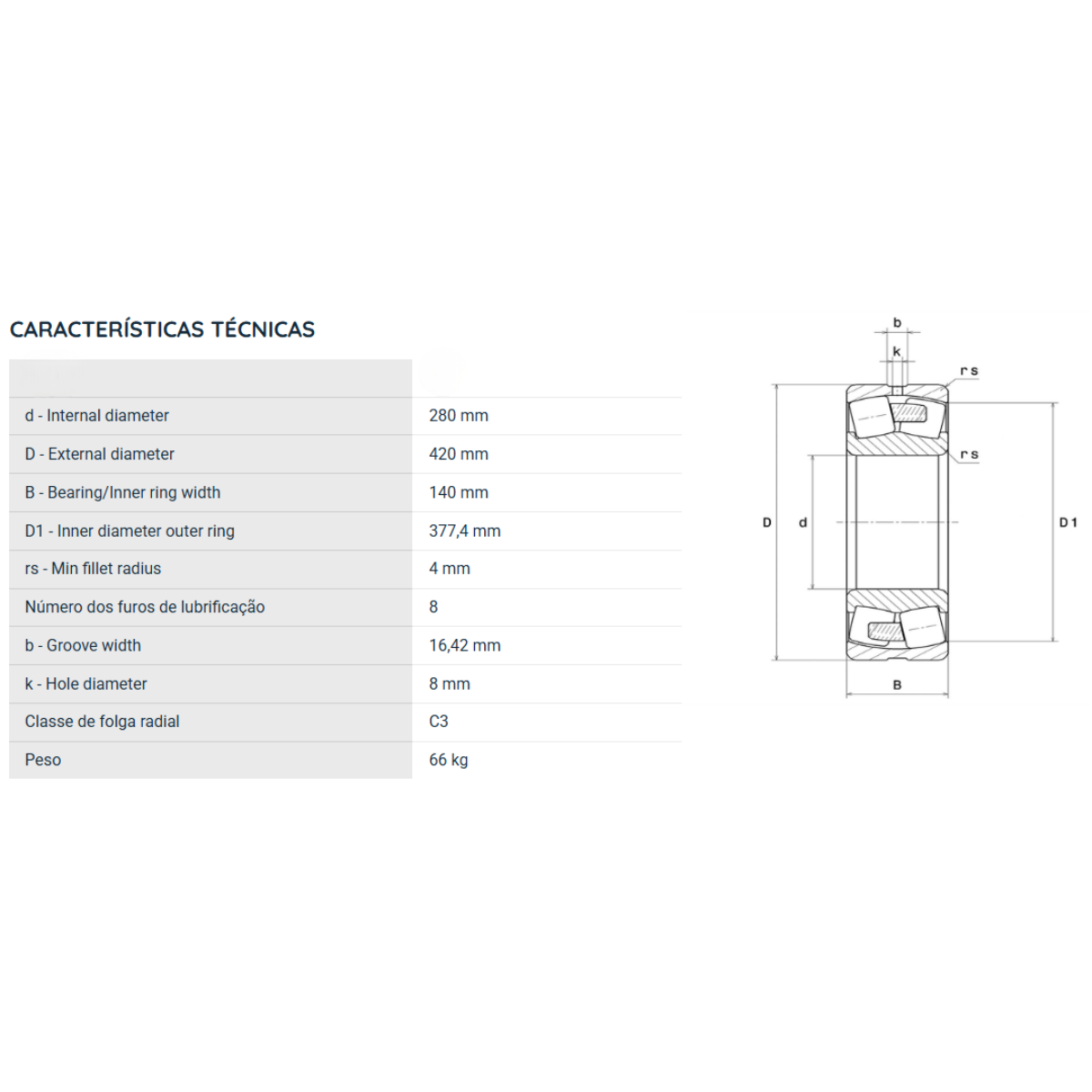 24056EMD1C3 NTN ROLAMENTO INDUSTRIAL DE 2 CARREIRAS DE ROLOS AUTOCOMPENSADOR 280X420X140(MM)