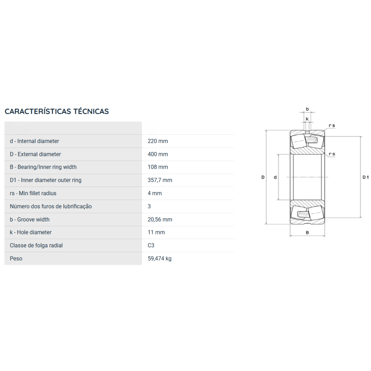 22244MBC3W33 KG ROLAMENTO INDUSTRIAL DE 2 CARREIRAS DE ROLOS AUTOCOMPENSADOR  220X400X108(MM)
