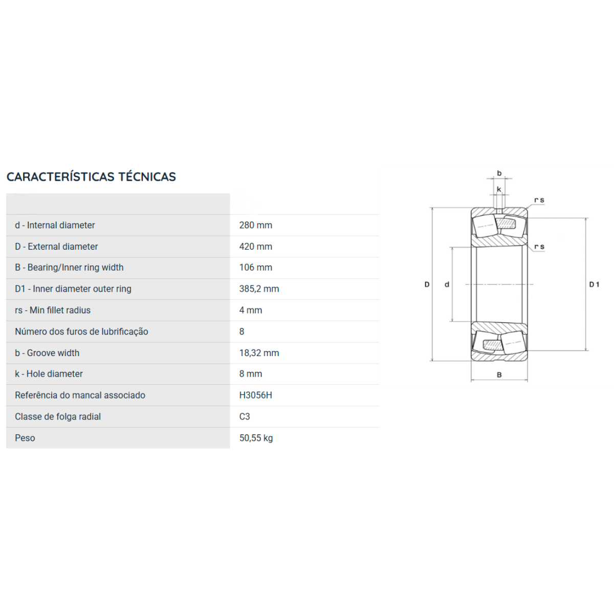 23056MW33C3 NKR ROLAMENTO INDUSTRIAL DE 2 CARREIRAS DE ROLOS AUTOCOMPENSADOR 280X420X106(MM)