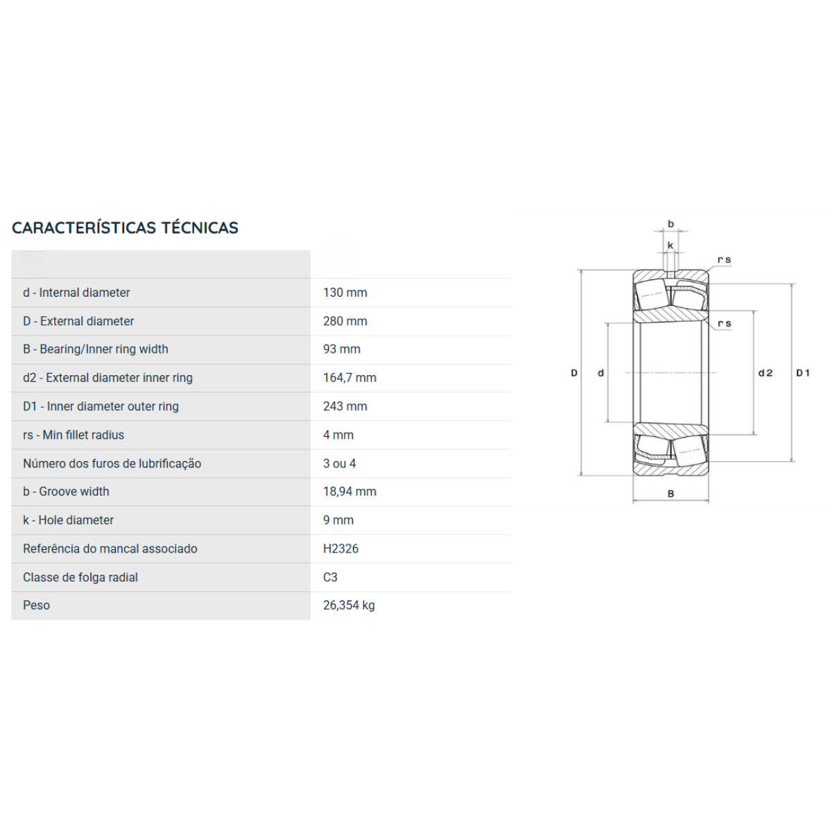22326KCJW33C3 TK ROLAMENTO INDUSTRIAL DE 2 CARREIRAS DE ROLOS AUTOCOMPENSADOR 130X280X93(MM)