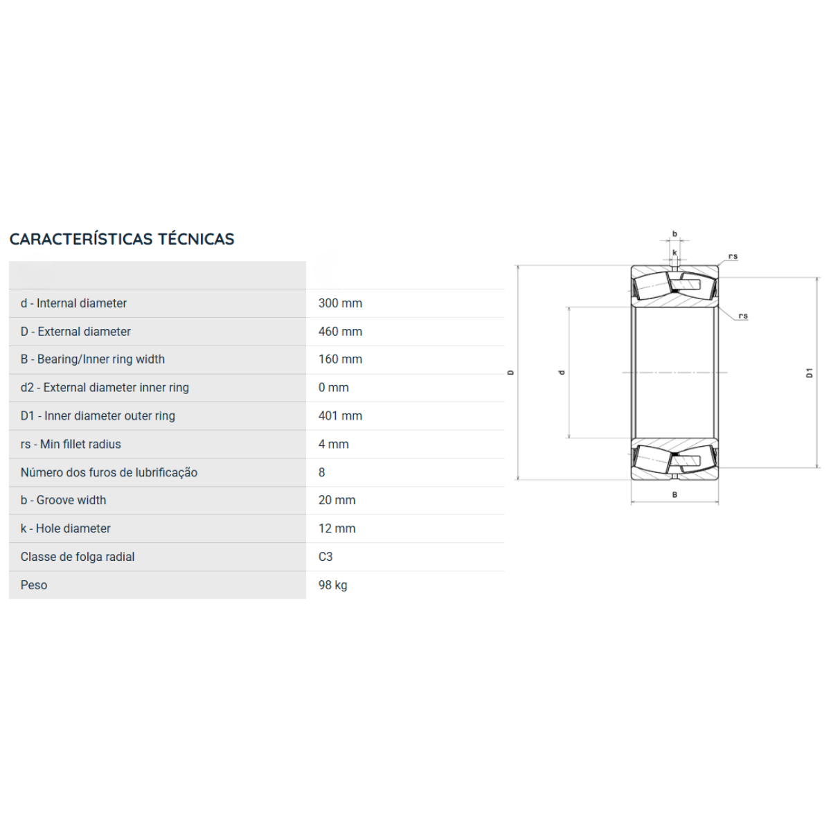 24060EMW33C3 NKR ROLAMENTO INDUSTRIAL DE 2 CARREIRAS DE ROLOS AUTOCOMPENSADOR 300X460X160(MM)