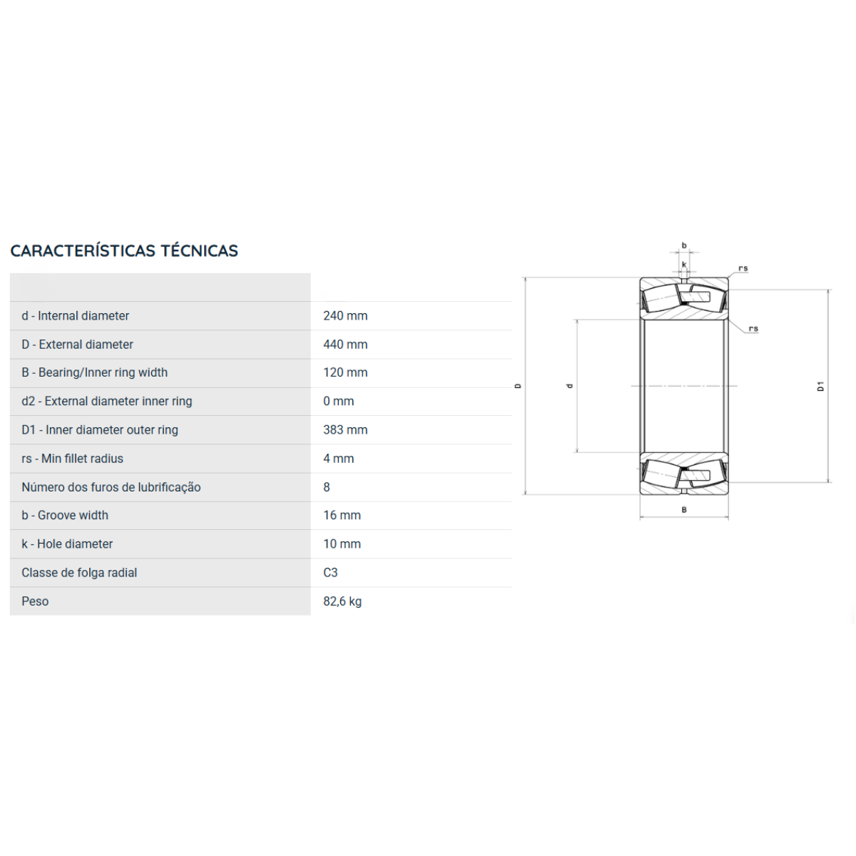 22248MBKW33C3 ZNL ROLAMENTO INDUSTRIAL DE 2 CARREIRAS DE ROLOS AUTOCOMPENSADOR 240X440X120(MM)