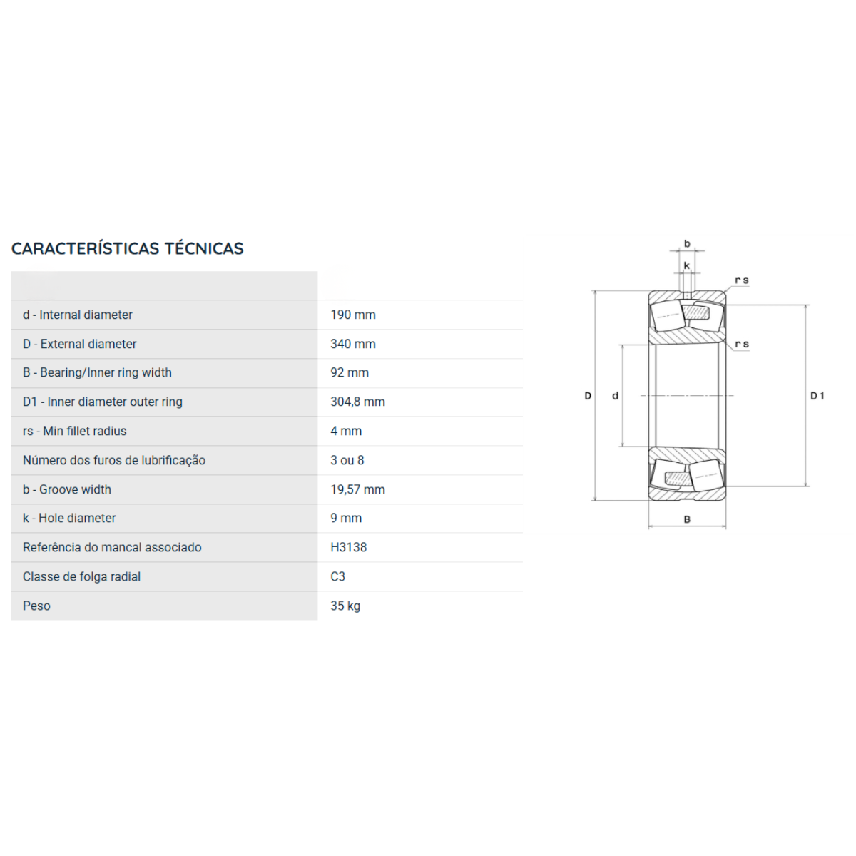 22238EMKW33C3 NTN ROLAMENTO INDUSTRIAL DE 2 CARREIRAS DE ROLOS AUTOCOMPENSADOR 190X340X92(MM)