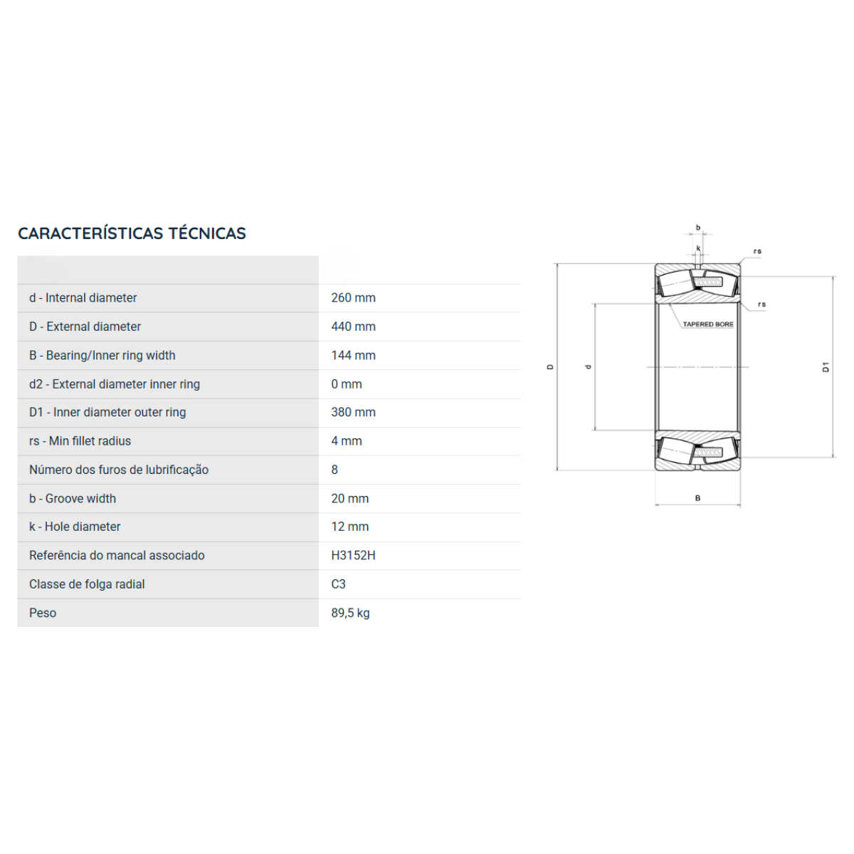 23152EKW33C3 NKR ROLAMENTO INDUSTRIAL DE 2 CARREIRAS DE ROLOS AUTOCOMPENSADOR 260X440X144(MM)