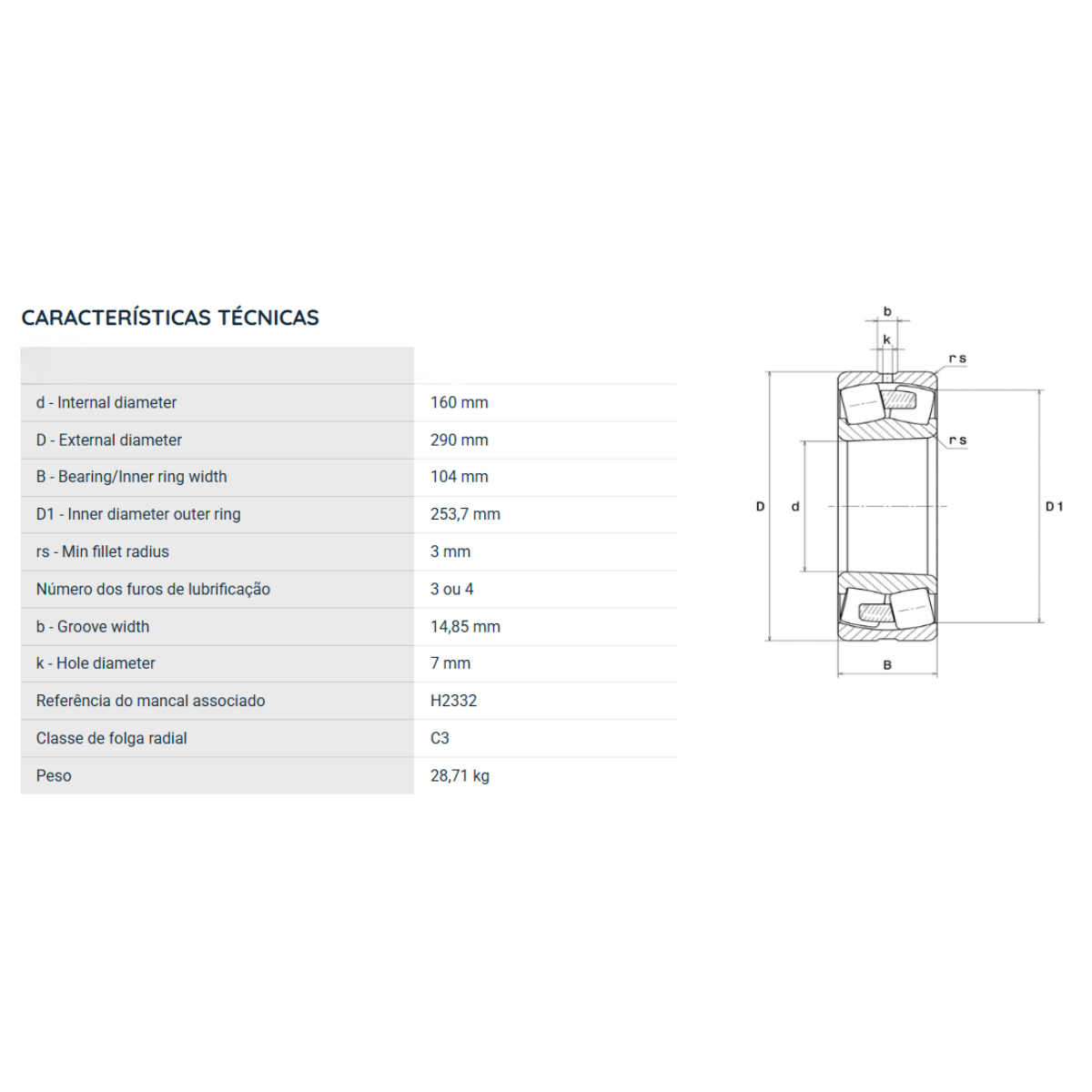 23232EMW33C3 NKR ROLAMENTO INDUSTRIAL DE 2 CARREIRAS DE ROLOS AUTOCOMPENSADOR 160X290X104(MM)