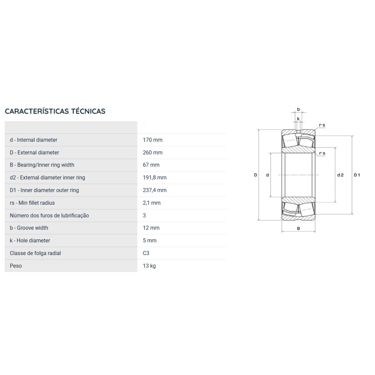 23034EW33C3 NKR ROLAMENTO INDUSTRIAL DE 2 CARREIRAS DE ROLOS AUTOCOMPENSADOR 170X260X67(MM)