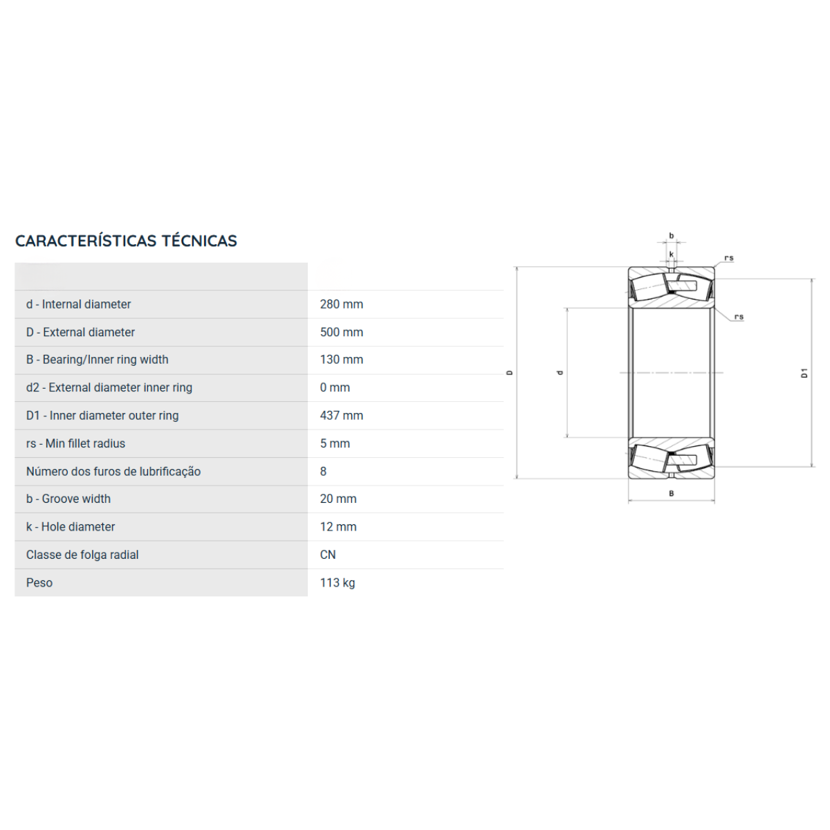 22256MBW33C3 ZNL ROLAMENTO INDUSTRIAL DE 2 CARREIRAS DE ROLOS AUTOCOMPENSADOR 260X500X130(MM)