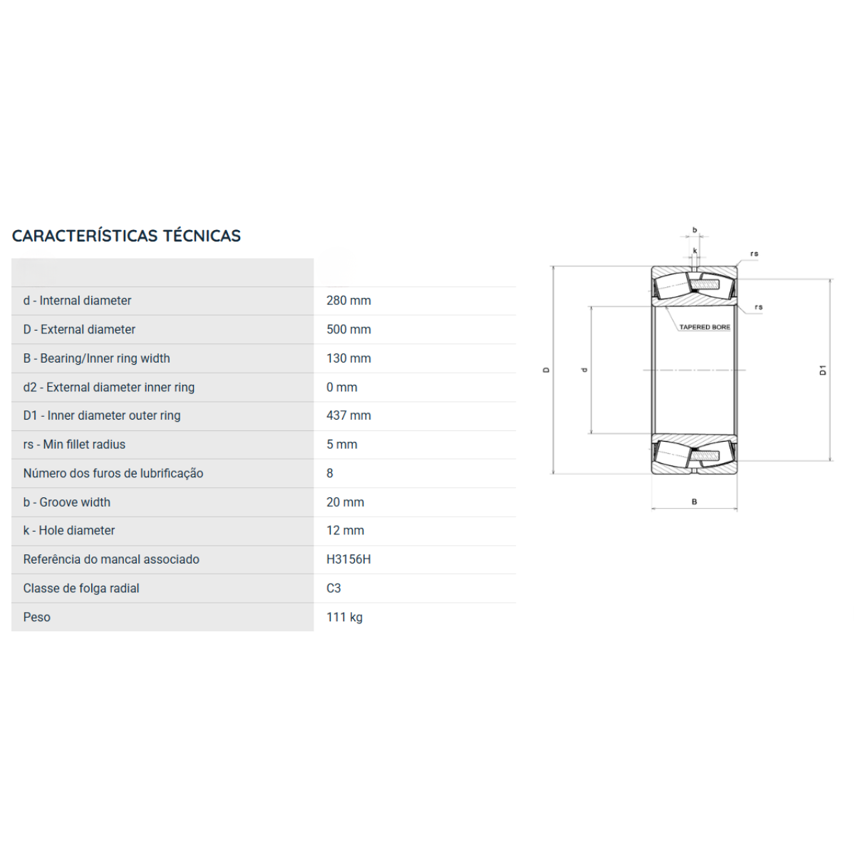 22256MBKW33C3 ZNL ROLAMENTO INDUSTRIAL DE 2 CARREIRAS DE ROLOS AUTOCOMPENSADOR 260X500X130(MM)