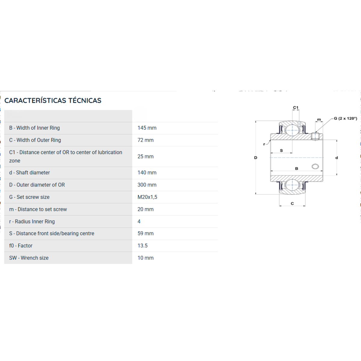 UC328 NKR ROLAMENTO FIXO ESFERAS 140X300X145