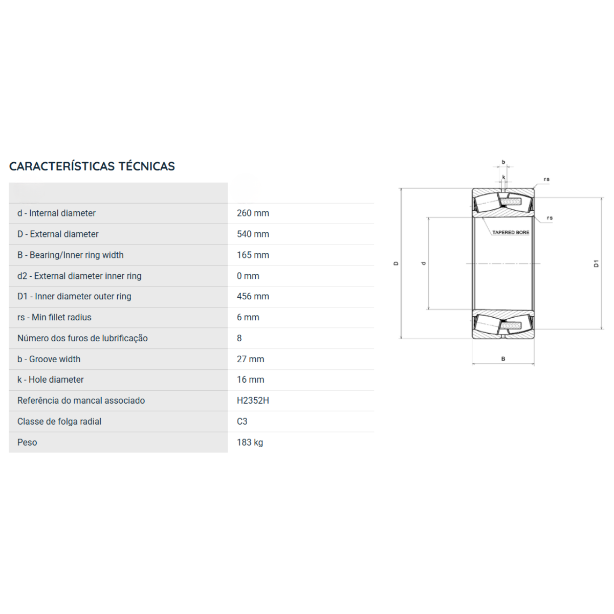 22352KMBW33 KG ROLAMENTO INDUSTRIAL DE 2 CARREIRAS DE ROLOS AUTOCOMPENSADOR 260X540X165(MM)