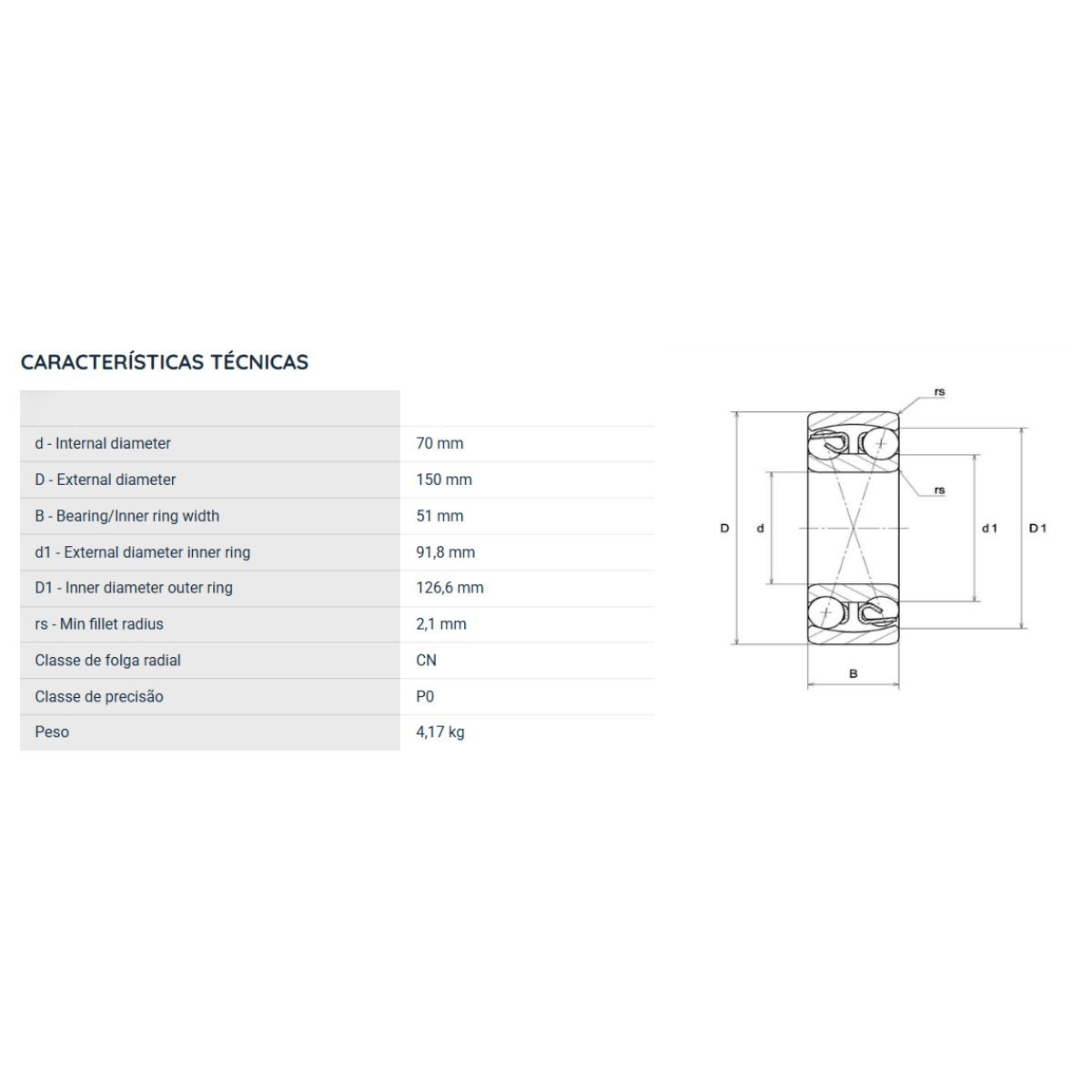 2314 KG ROLAMENTO INDUSTRIAL DE 2 CARREIRAS DE ESFERAS AUTOCOMPENSADOR 70X150X51(MM)