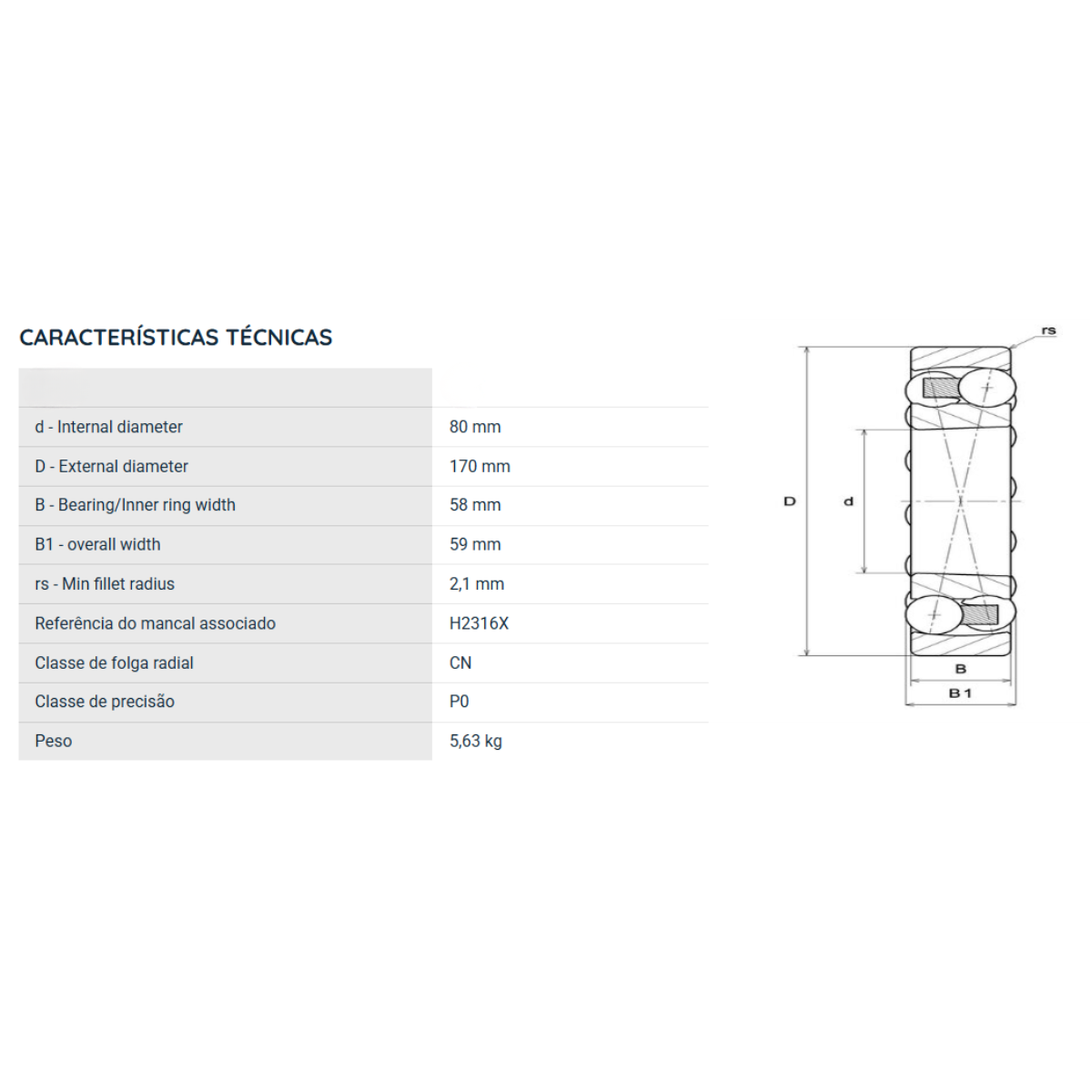 2316K KG  ROLAMENTO INDUSTRIAL DE 2 CARREIRAS DE ESFERAS AUTOCOMPENSADOR 80X170X58(MM)