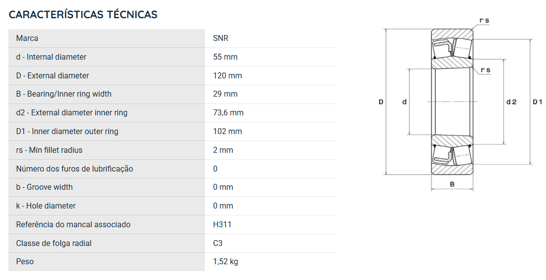21311VKC3 SNR ROLAMENTO INDUSTRIAL DE 2 CARREIRAS DE ROLOS AUTOCOMPENSADOR 55X120X29(MM)