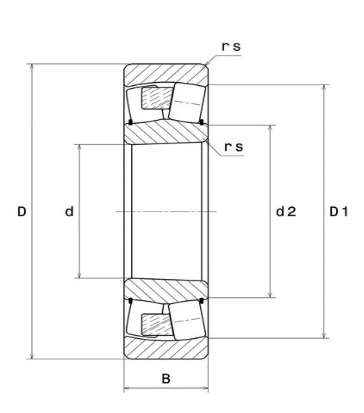 21318KD1L1 NTN ROLAMENTO INDUSTRIAL DE 2 CARREIRAS DE ROLOS AUTOCOMPENSADOR 90X190X43(MM)