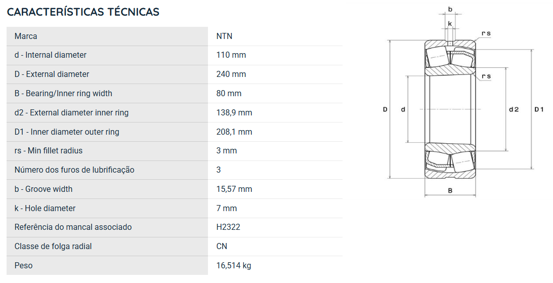 22322EAKW33 NTN ROLAMENTO INDUSTRIAL DE 2 CARREIRAS DE ROLOS AUTOCOMPENSADOR 110X240X80(MM)