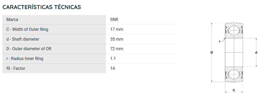 6207SEE SNR ROLAMENTO INDUSTRIAL FIXO ESFERAS 35X72X17(MM) = ORAE207= CS207
