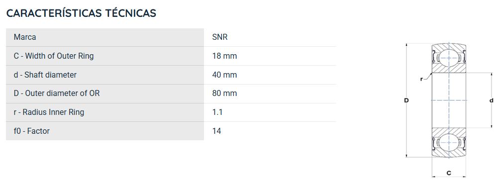 6208SEE SNR ROLAMENTO INDUSTRIAL FIXO ESFERAS 40X80X18(MM) = CS208 = ORAE
