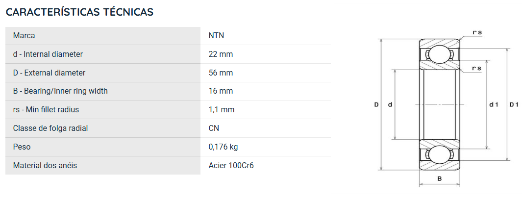 63/22 NTN ROLAMENTO INDUSTRIAL FIXO ESFERAS 22X56X16MM