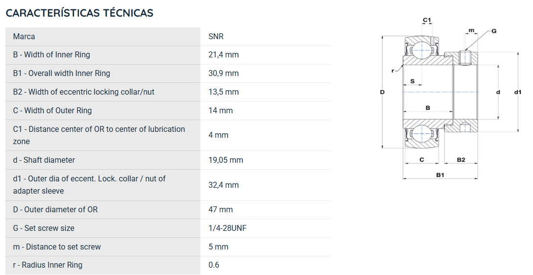 ES20412G2 SNR ROLAMENTO FIXO ESFERAS 19,05X47X30,9