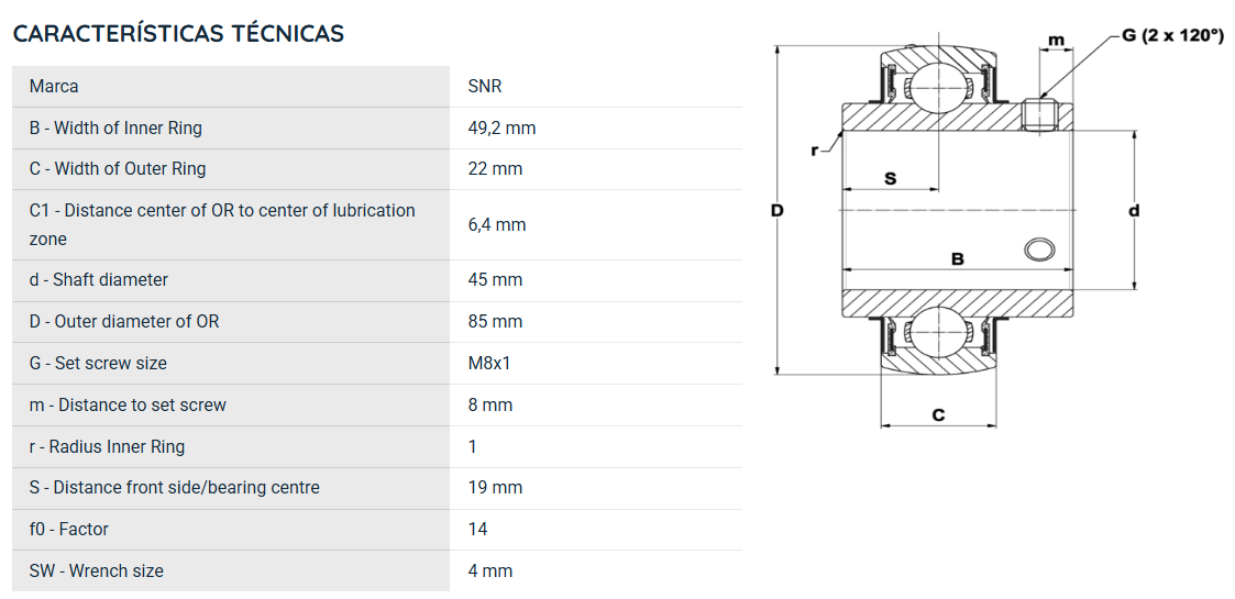 SUC209FG1 SNR ROLAMENTO GRAXA SOLIDA INOX FIXO ESFERAS 45X85X49,2