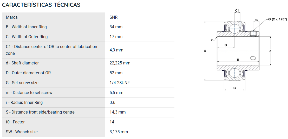 UC20514G2 SNR ROLAMENTO FIXO ESFERAS 22,22X52X34(MM) =GY1014KRRB=UCR205-14 