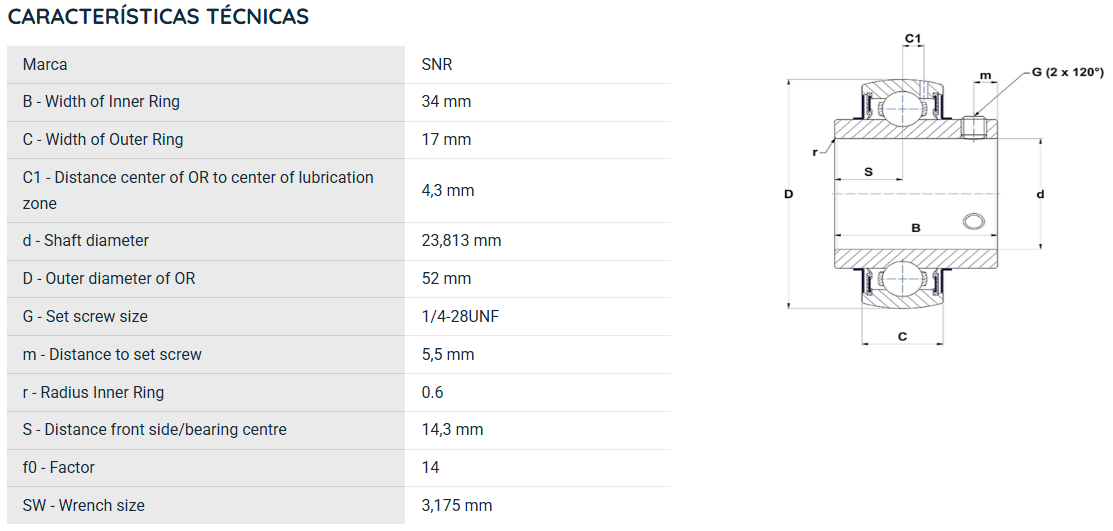 UC20515G2 SNR ROLAMENTO FIXO ESFERAS 23,81X52X34 =UCR205-15 