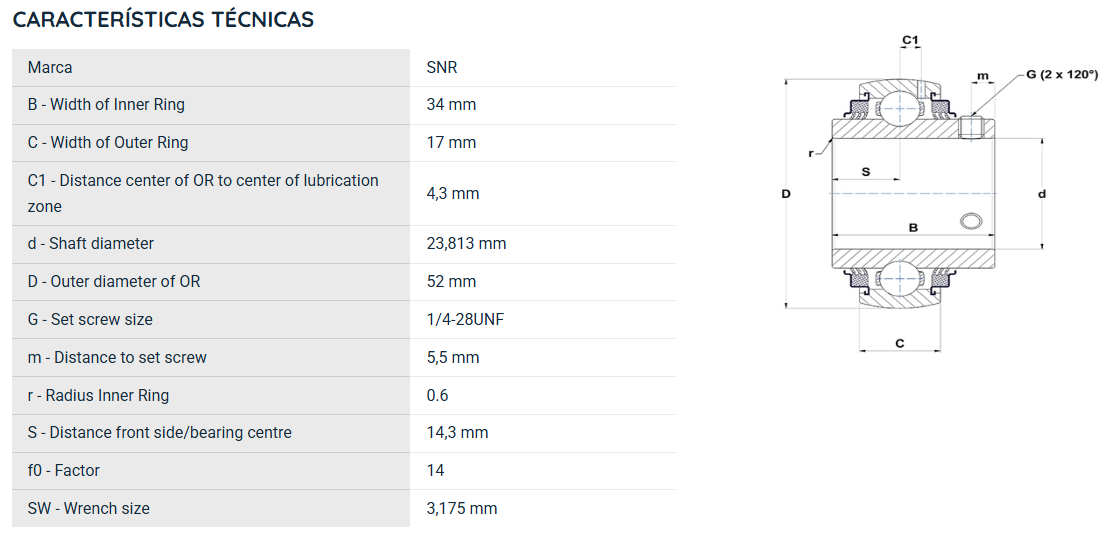 UC20515G2L3 SNR ROLAMENTO FIXO ESFERAS 23,81X52X34 =UCR205-15 