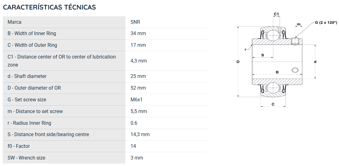 UC205G2L4 SNR ROLAMENTO FIXO ESFERAS 25X52X34 