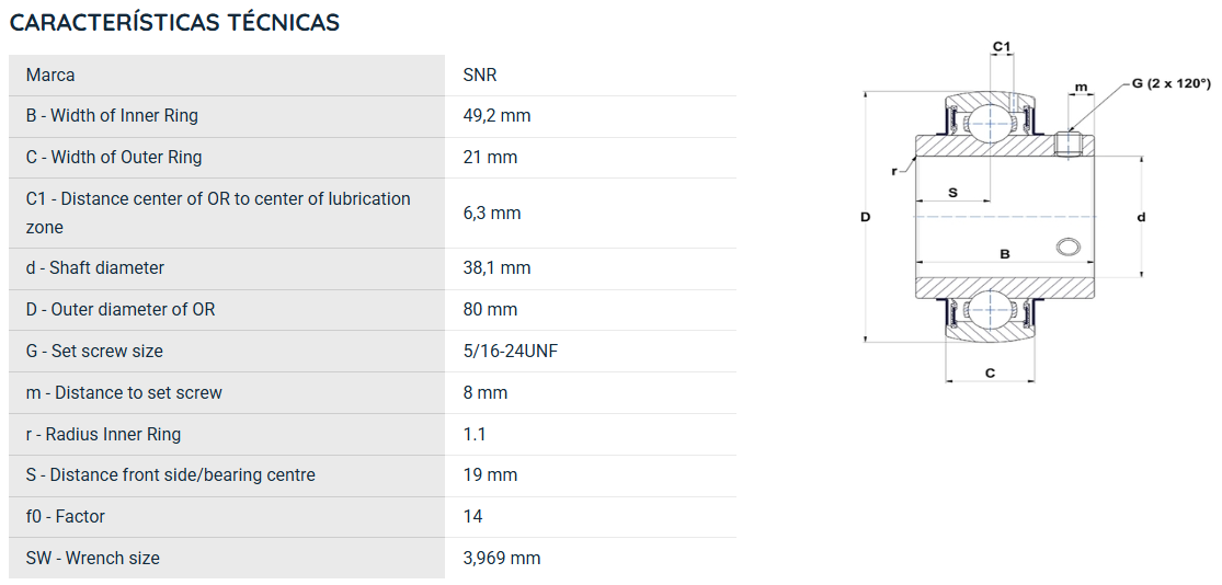 UC20824G2 SNR ROLAMENTO FIXO ESFERAS 38,1X80X49,2 =GY1108KRRB 