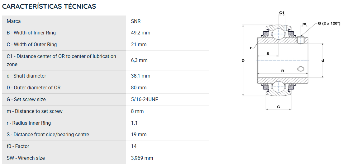 UC20824G2L3 SNR ROLAMENTO FIXO ESFERAS 38,1X80X49,2 =GY1108KRRB
