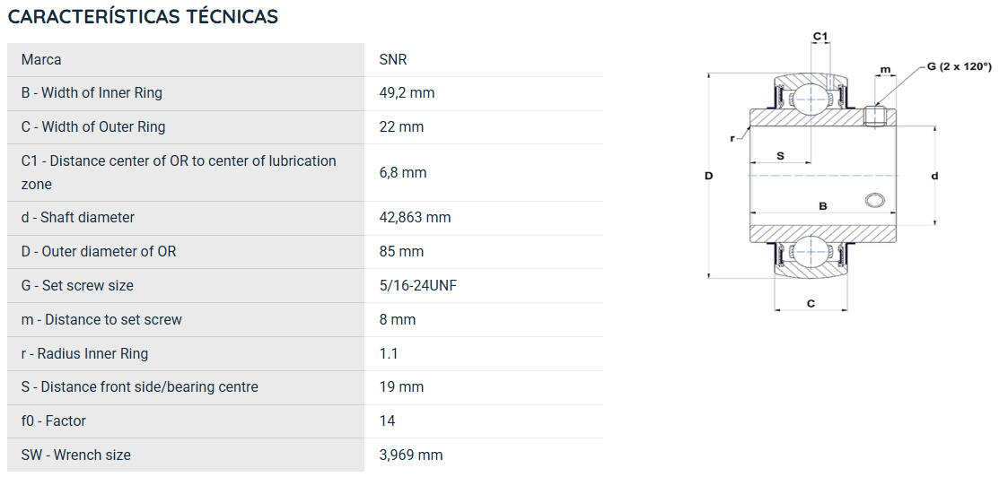 UC20927G2 SNR ROLAMENTO FIXO ESFERAS 42,86X85X49,2 =GY1111KRRB