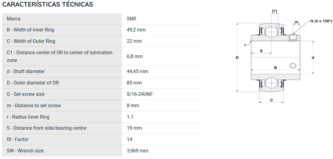 UC20928G2 SNR ROLAMENTO FIXO ESFERAS 44,45X85X49,2 =GY1112KRRB