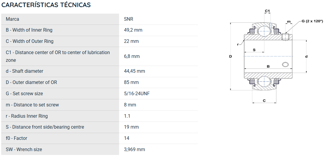 UC20928G2L3 SNR ROLAMENTO FIXO ESFERAS 44,45X85X49,2=GY1112KRRB